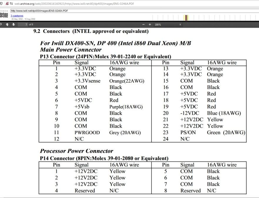 Iwill DX400-SN_ DP400 PSU pinout.jpg