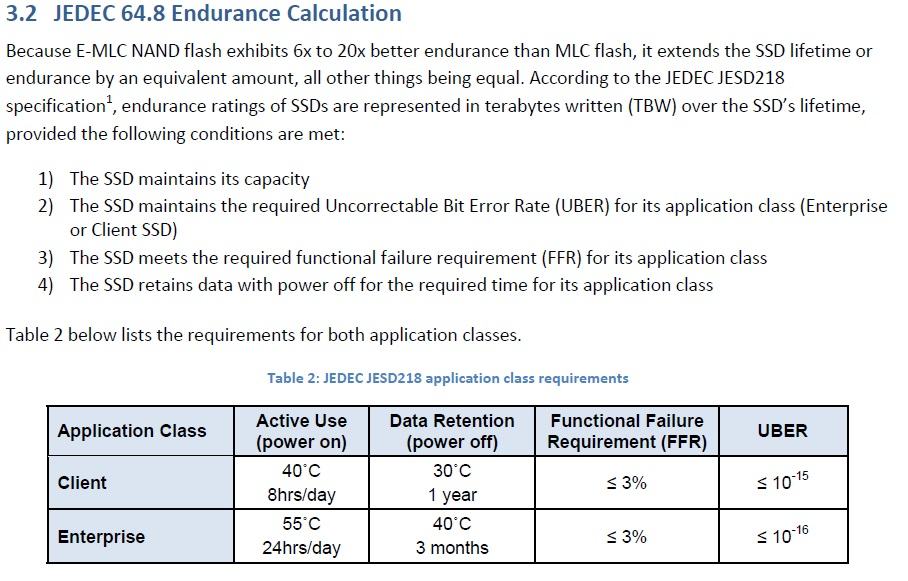 JEDEC_Data_Retention.jpg