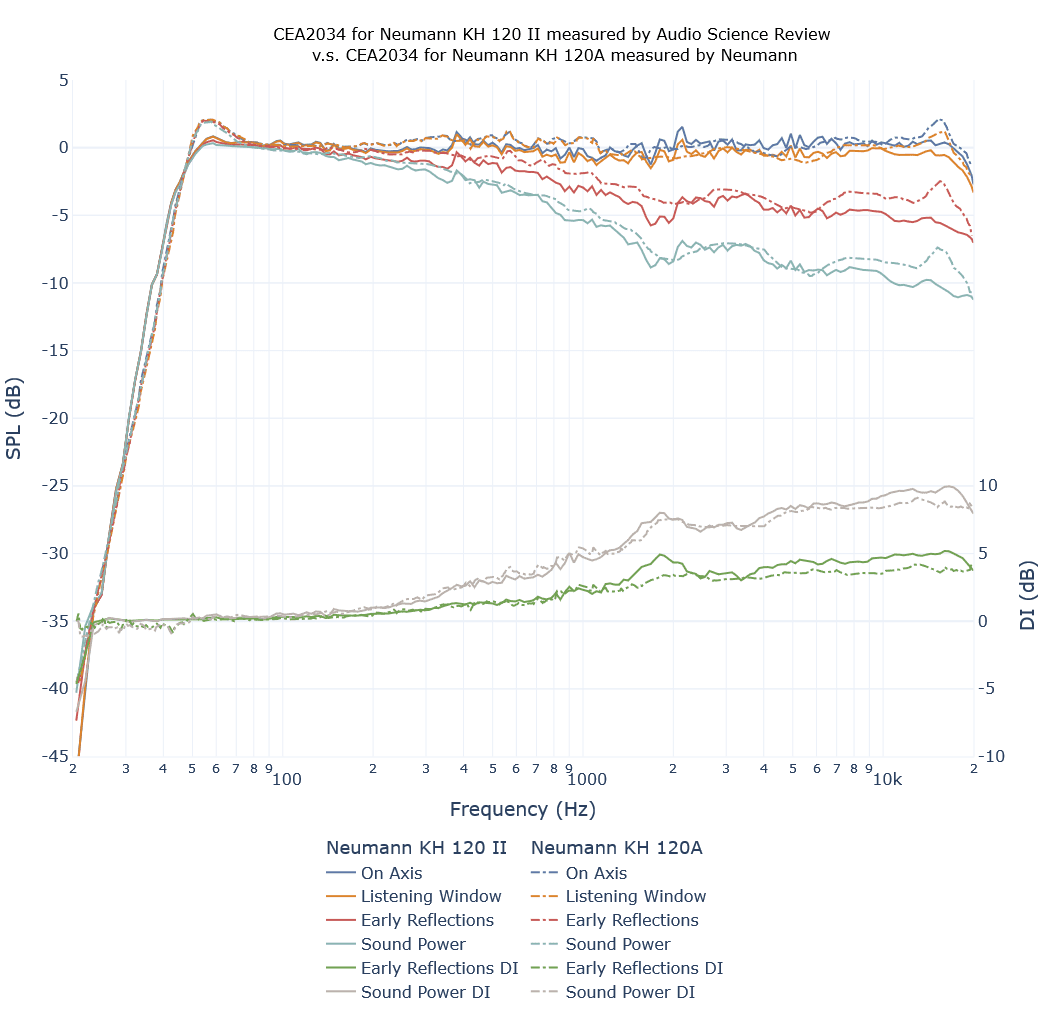 kh120iivs.kh120a.png