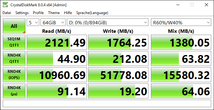 Kingston DC1500M Data Center Series Mixed-Use U2-SSD.png