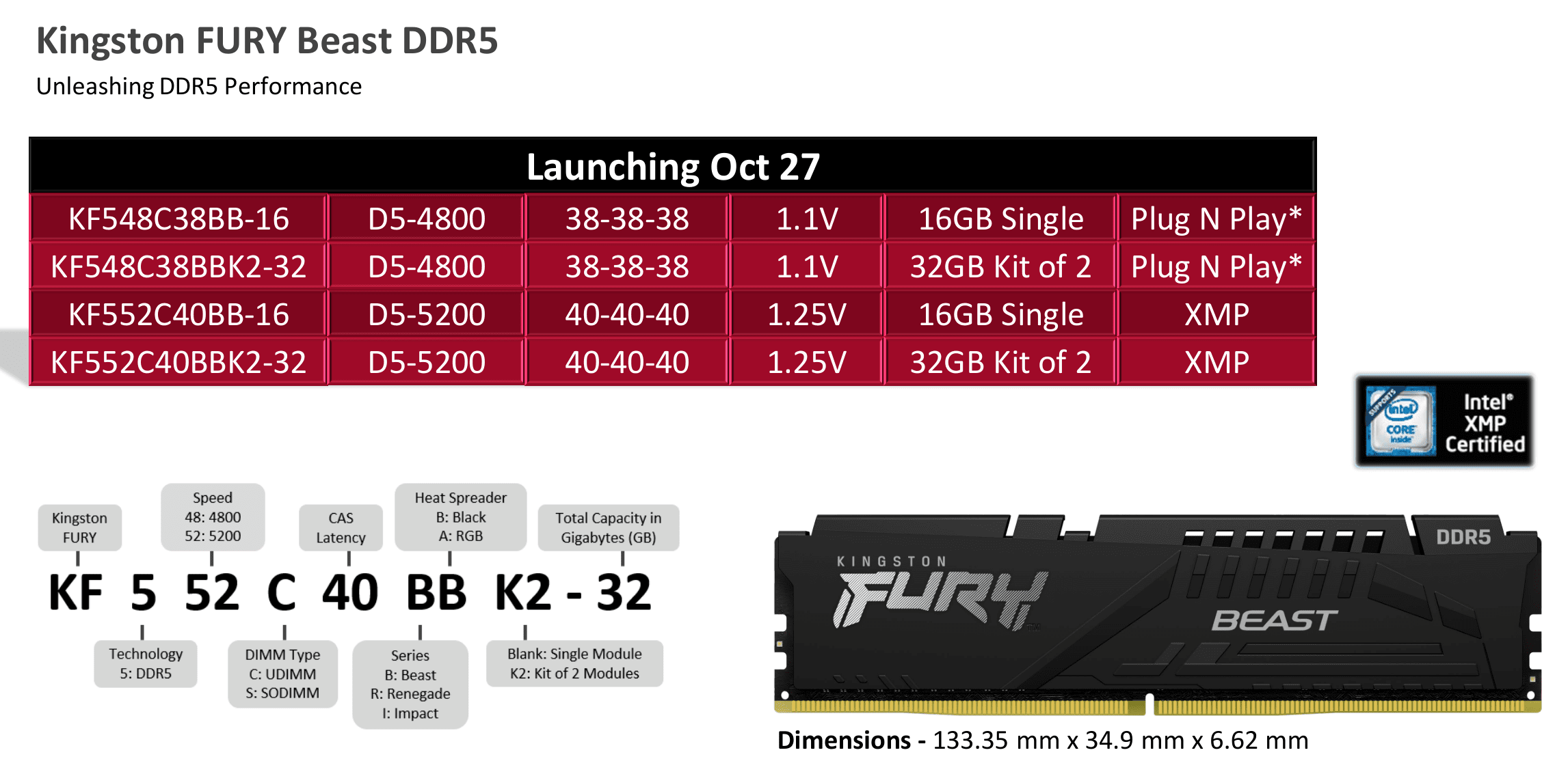 Kingston Fury Beast DDR5.png