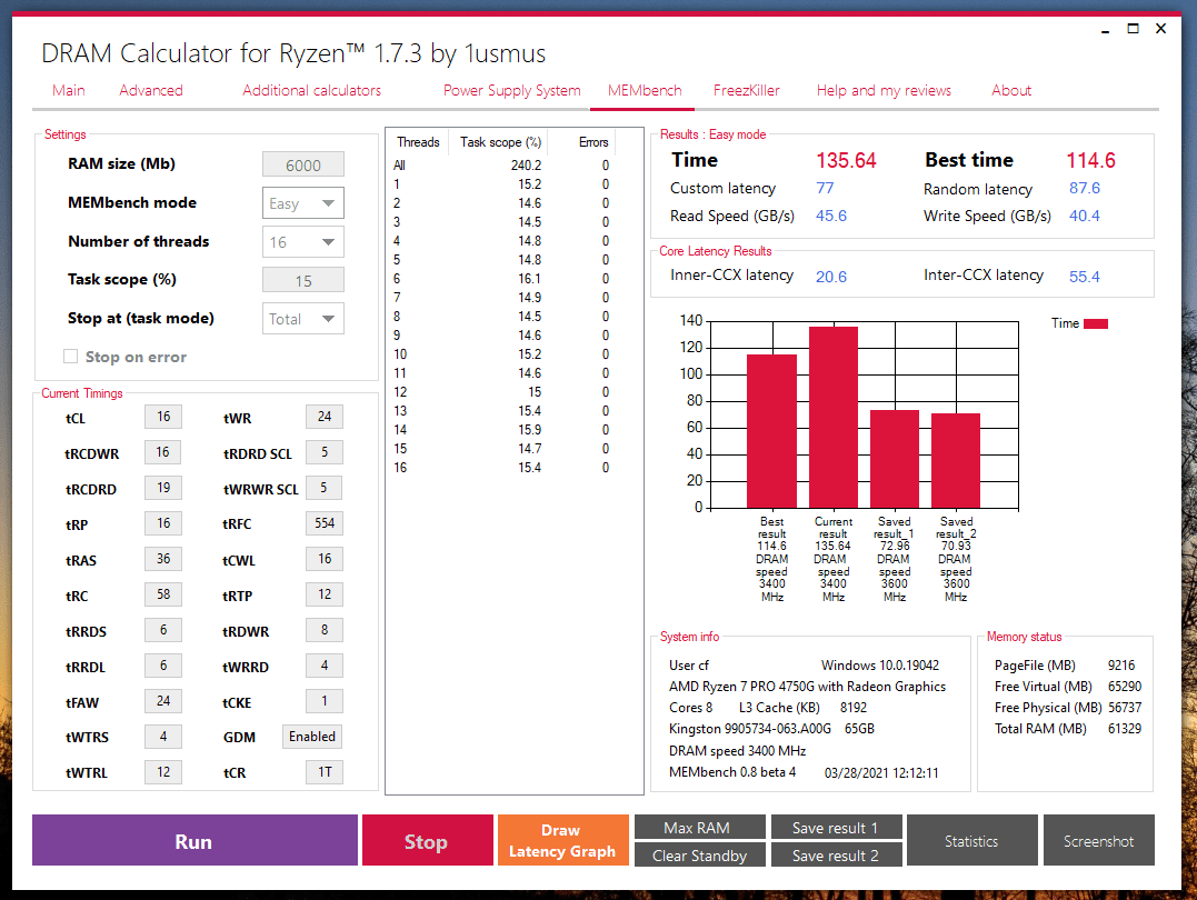 Kingston Membench Cl16 3400MHz.png