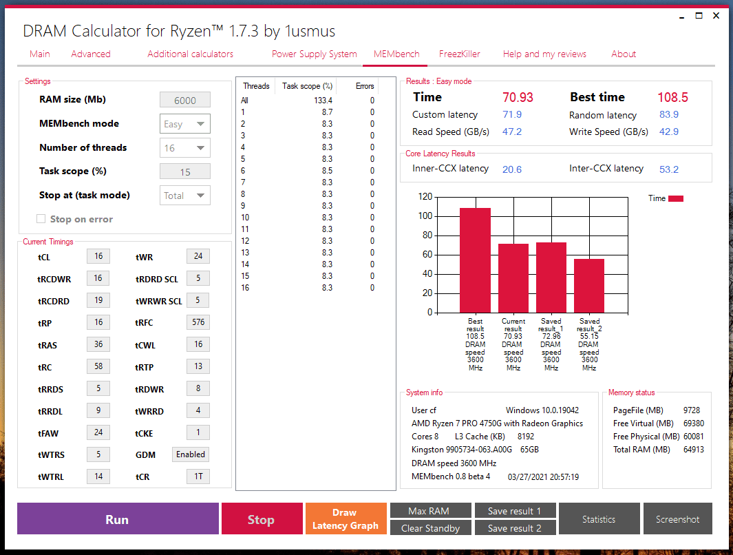 Kingston Membench Cl16 3600MHz.png