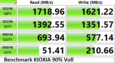 kioxia_bench_full.png