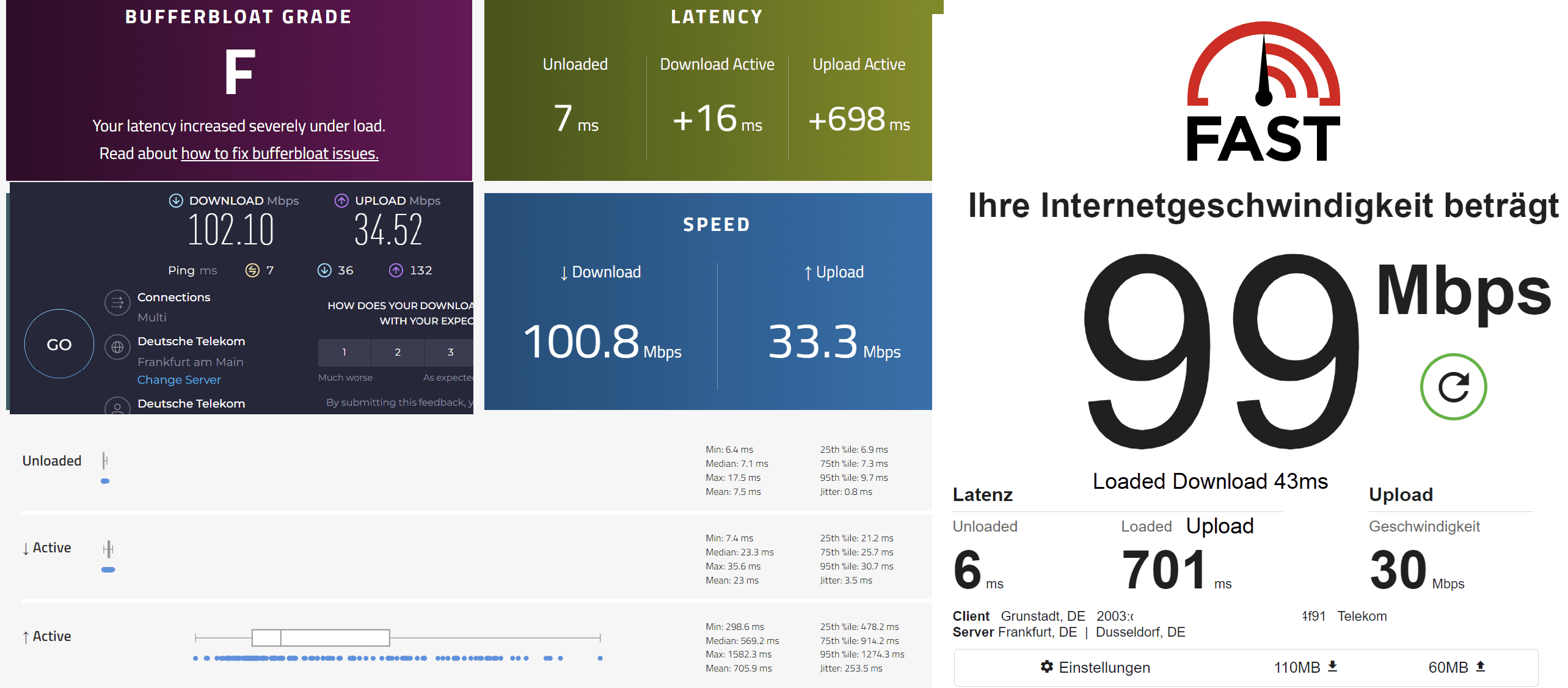 latenz speedport pro.png