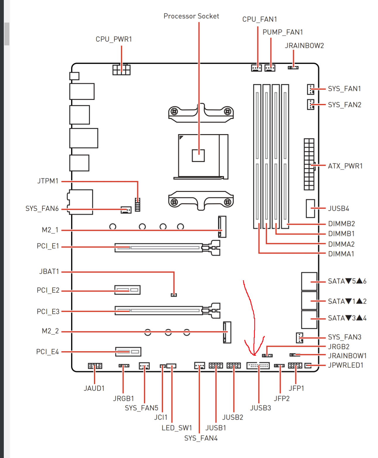 layout.png