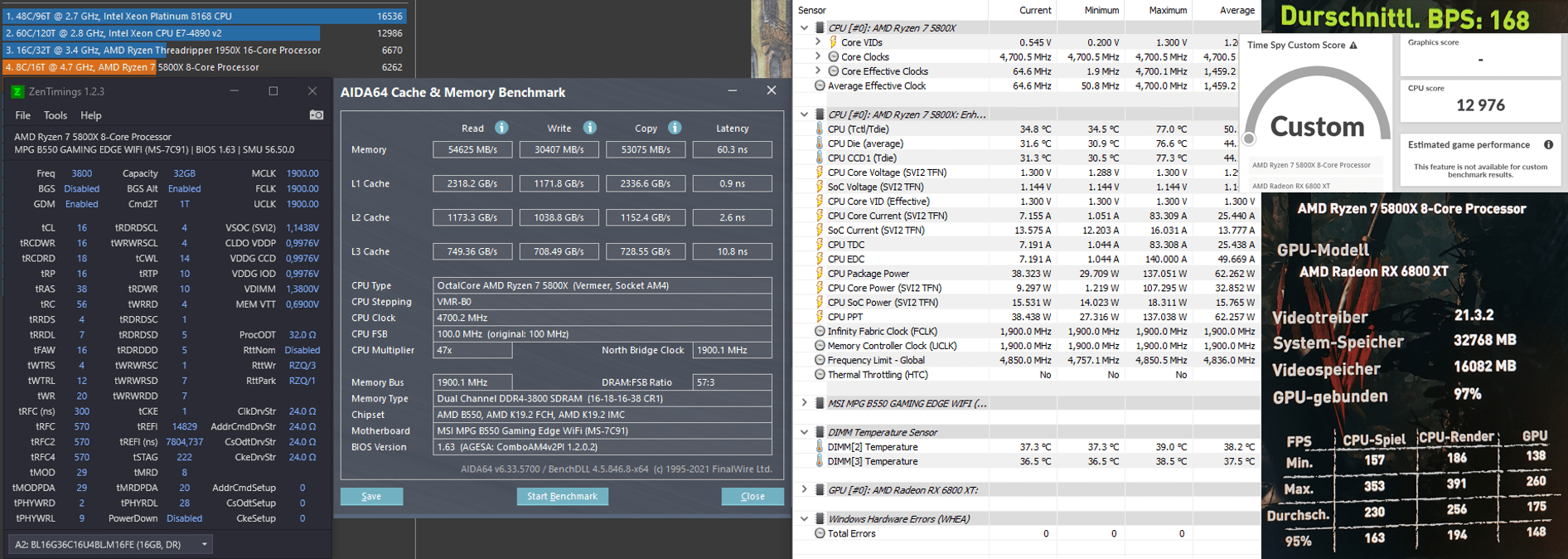 Leistung_allcore_4700_1.31_3800_voll.png