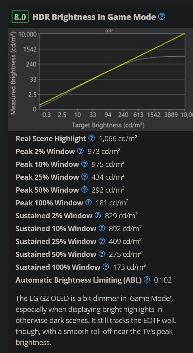 LG G2 RTINGS.jpg