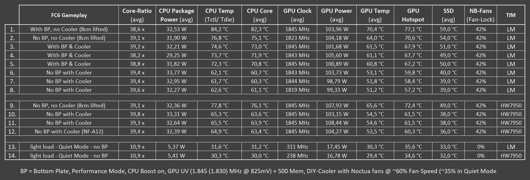 LM vs HW7950.jpg