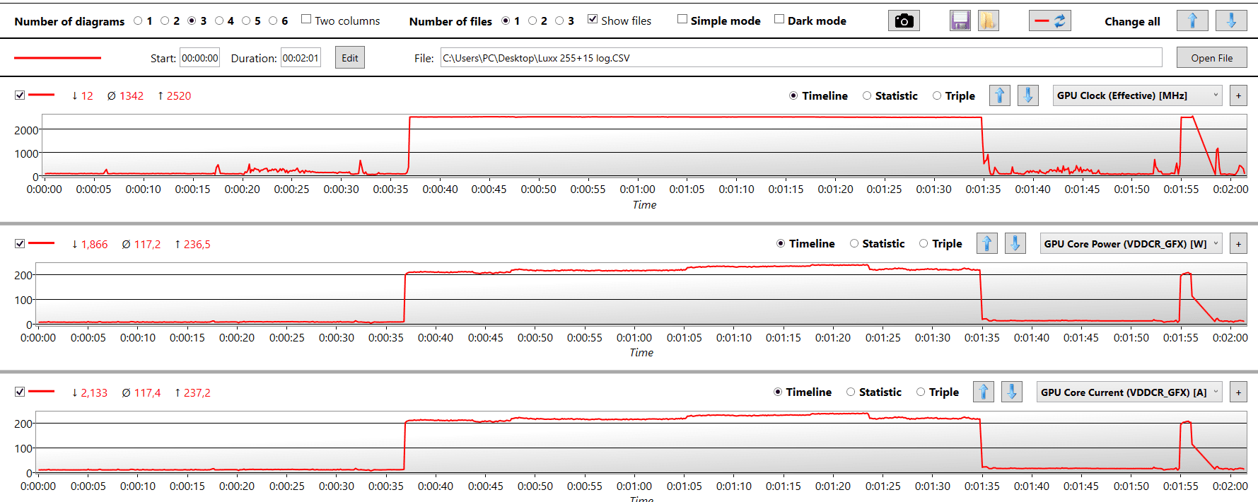 luxx 255+15 log.png