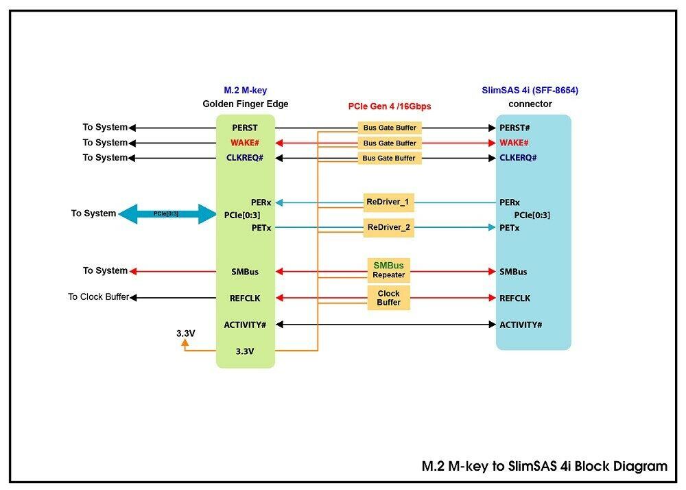 M.2-Gen4-Adapter-doc-2.jpg