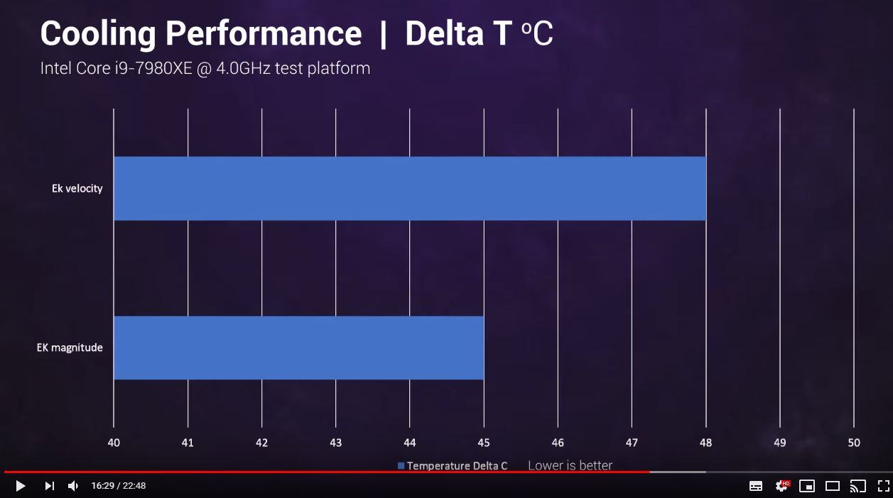 magnitude_vs_velocity.JPG