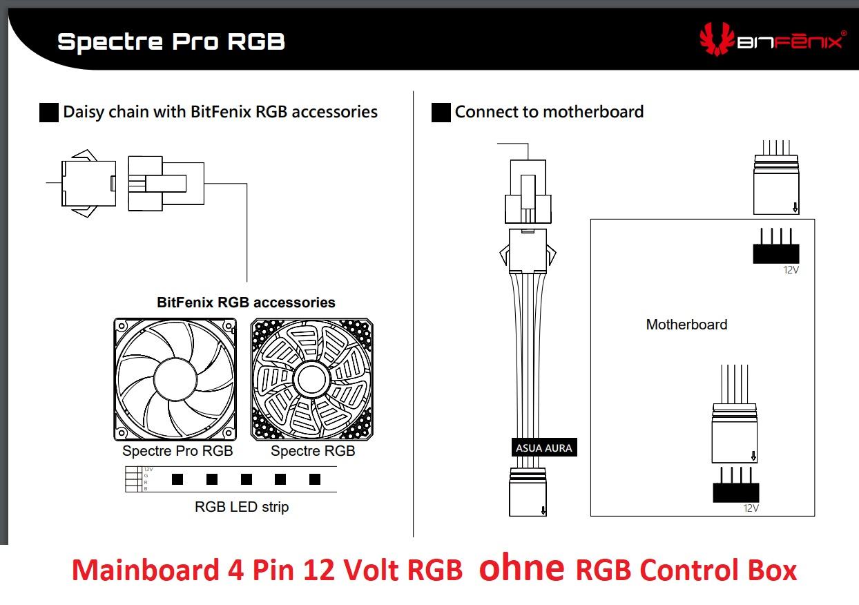 Mainboard 4 Pin RGB.jpg