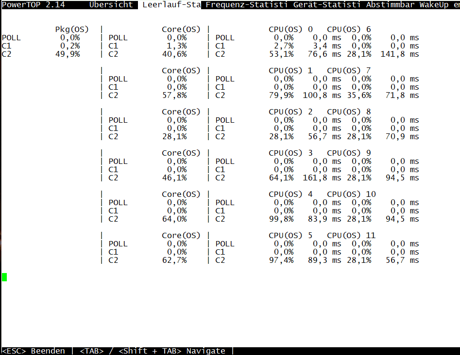 mc12-le0-leerlauf-C-States.png