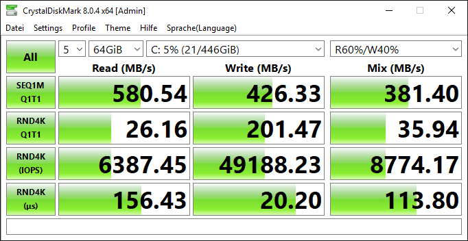 Micron 5300 Max 3TBW Mixed Use SATA.png