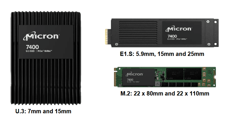 Micron 7400 Formfaktoren.png