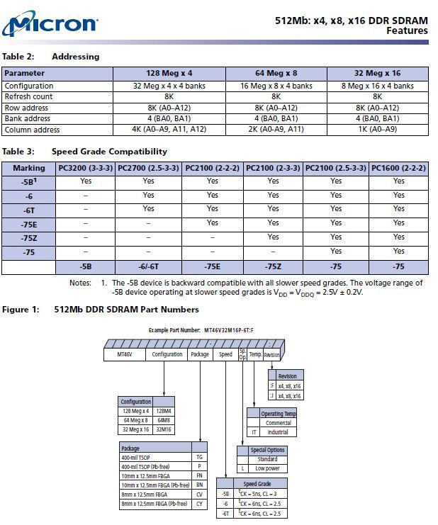 micron_512mb.JPG