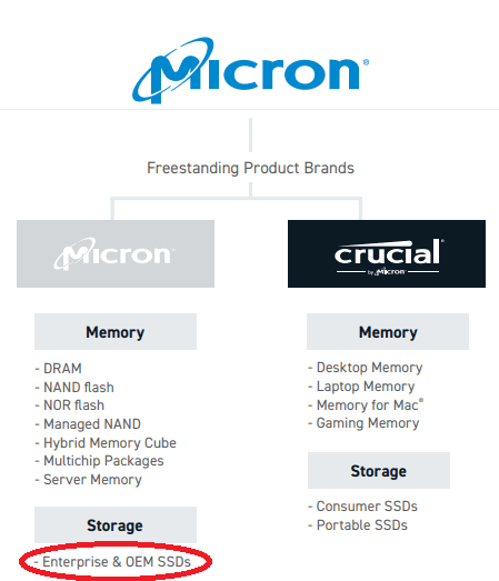 Micron_Crucial2.png