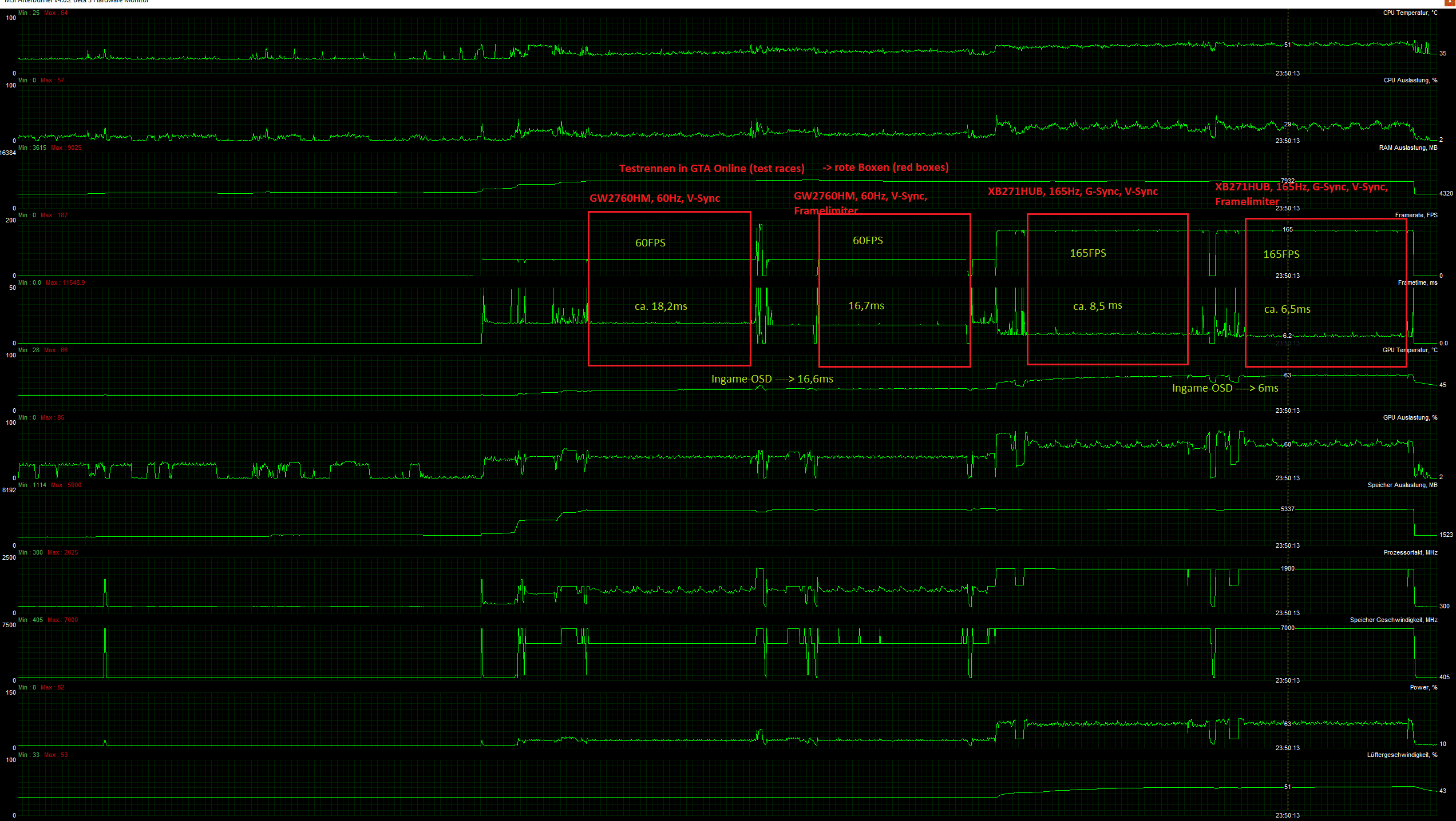 Mit V-Sync weniger geschmeidig, mit Framelimiter dazu geschmeidiger.png