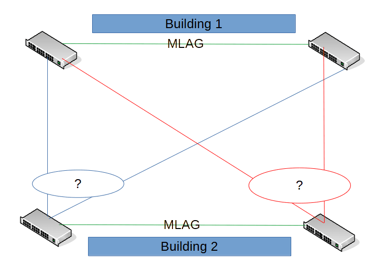 mlag_topology.png