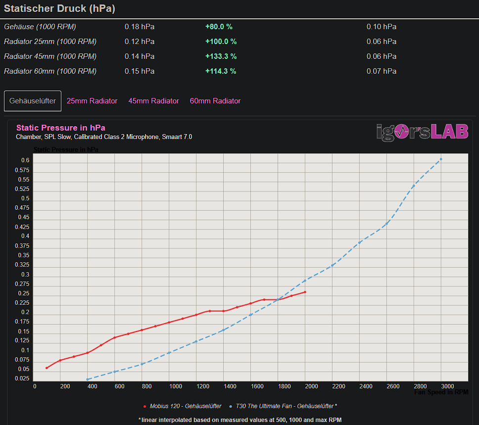 mobiusph.png