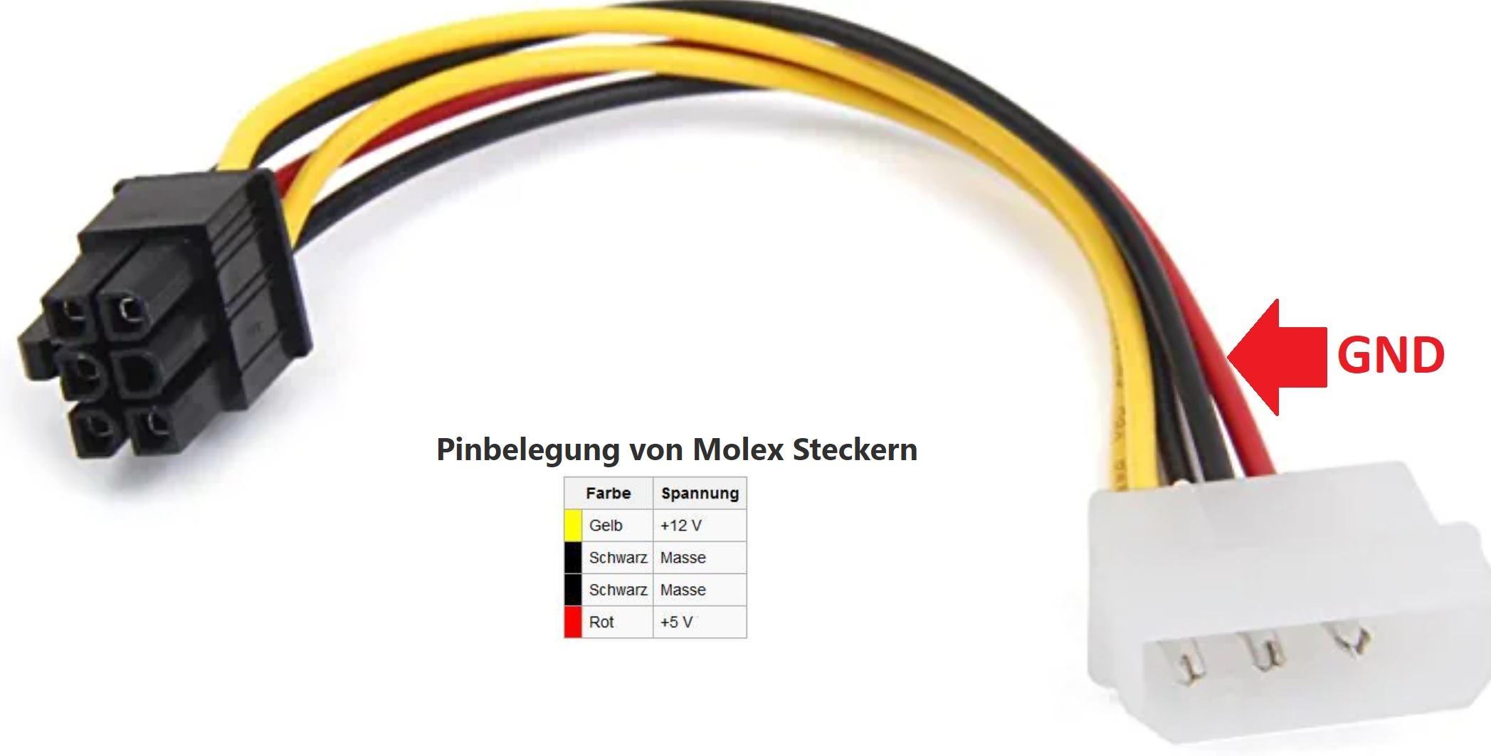 Molex auf 6 Pin PCIe.jpg