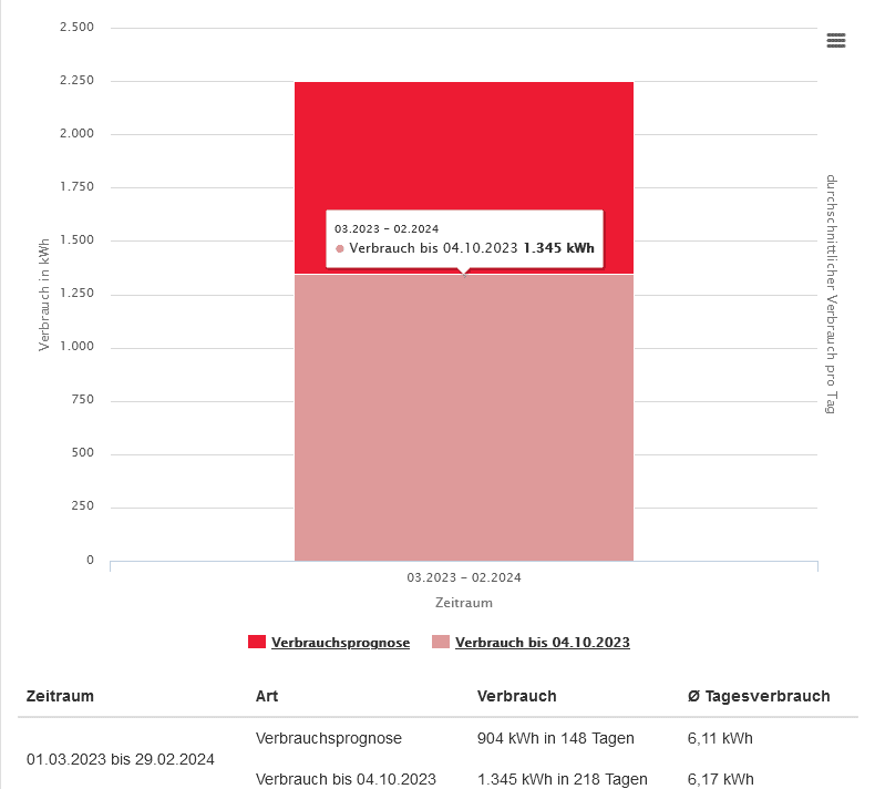 Montana_OKT2023.png