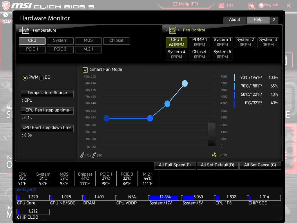 Msi pro драйвера