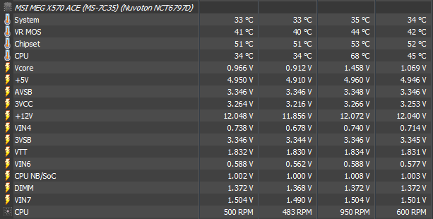 Nach SoC crash.png