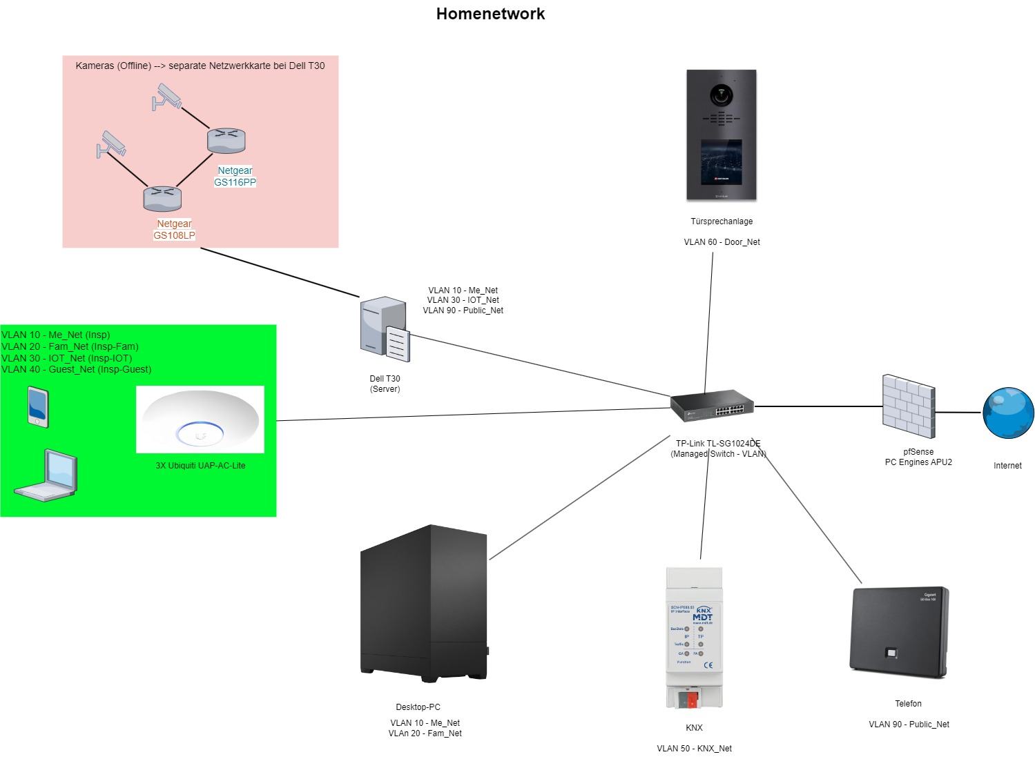 Network.jpg