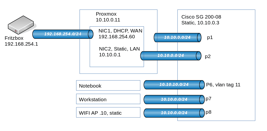 network1.png