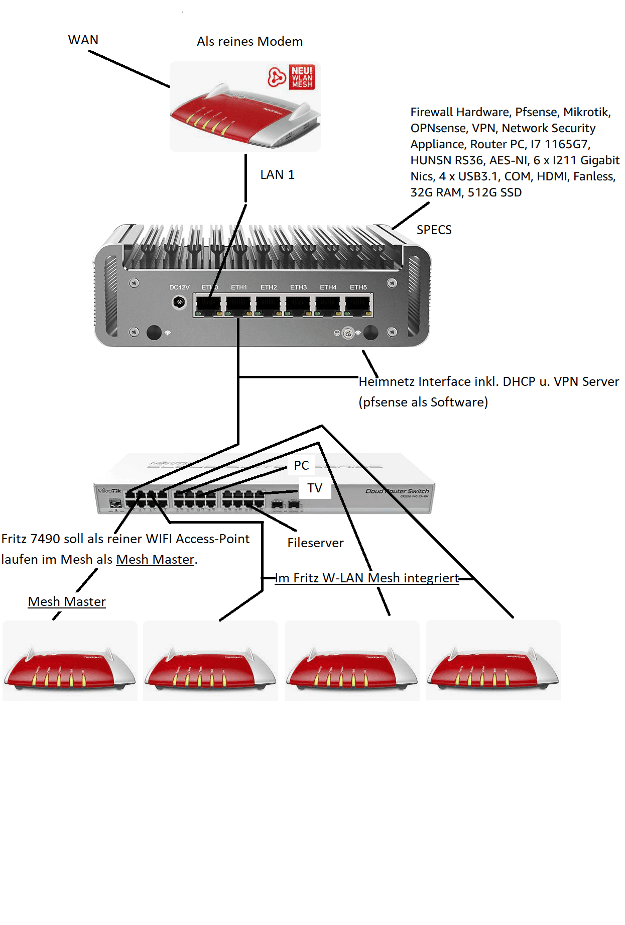 Netzplan.png