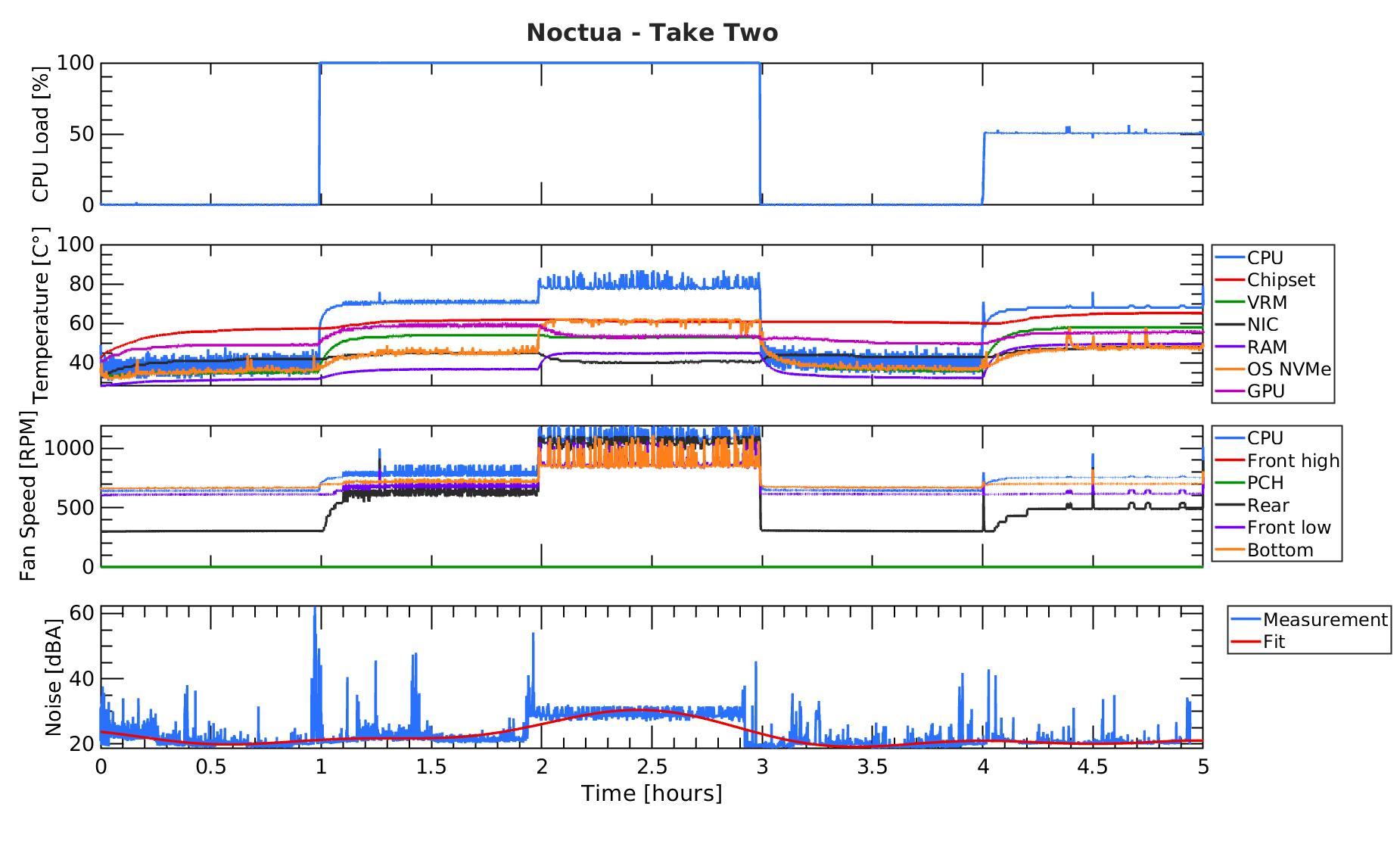 Noctua2.jpg