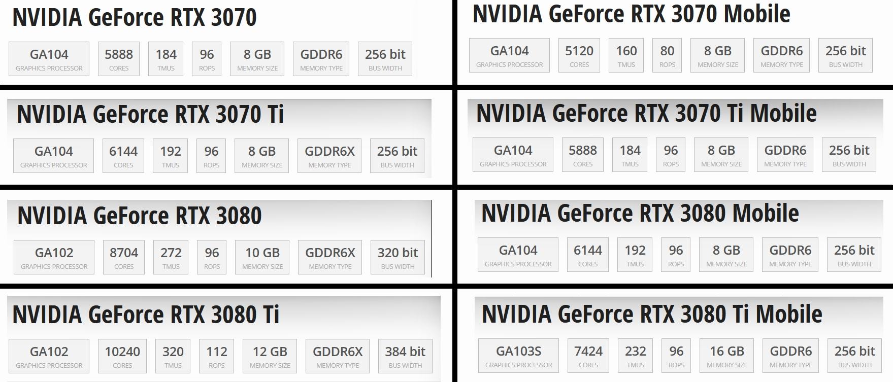 Nvidia - Desktop vs Mobile.jpg