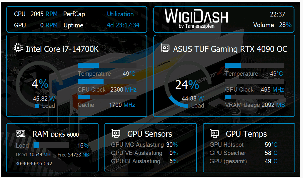 Oberfläche WigiDash.png