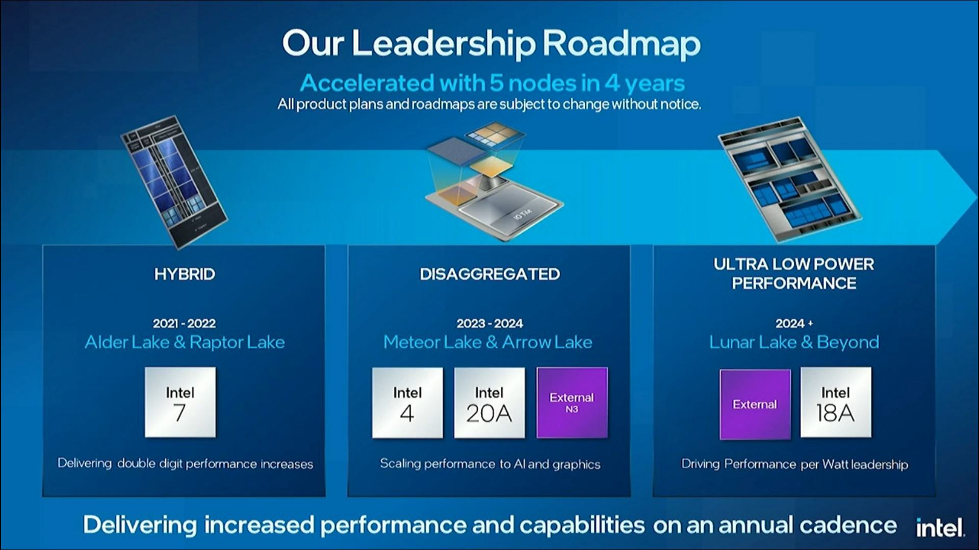 Old_Lunar_Lake_Roadmap.jpg