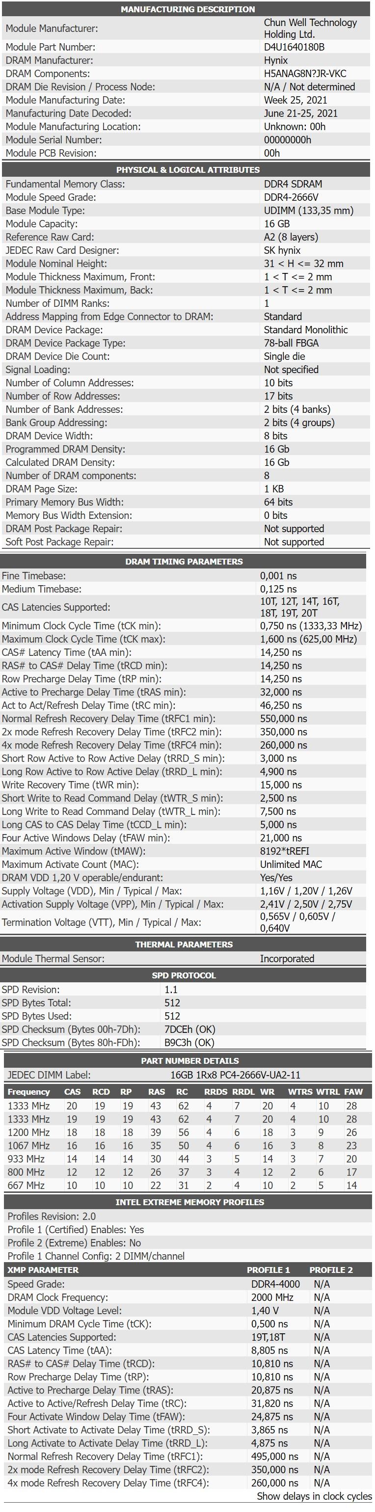 Oloy RAM Timings.jpg