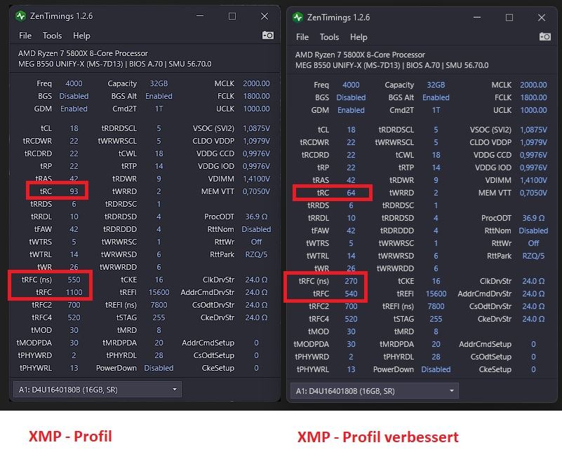 Oloy RAM XMP-Profil original - verbessert.jpg