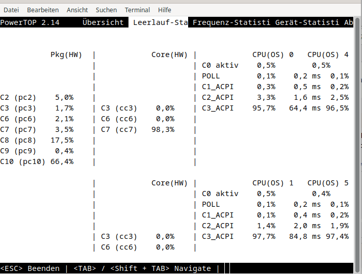 P-C-States.png