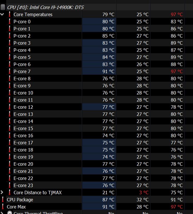 P7 High Temp.jpg