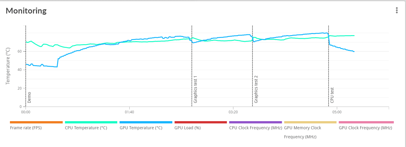 pc temp.PNG