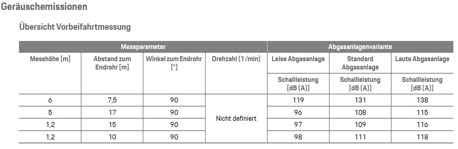 porsche_abgasanlage.JPG