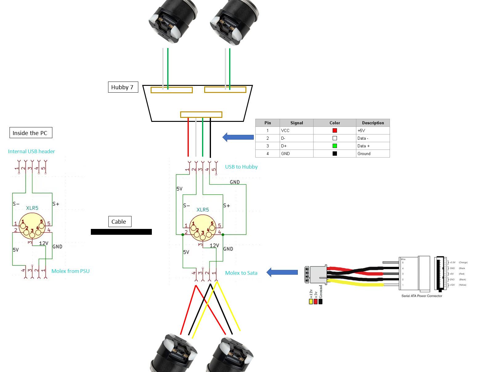 possible cable layout.jpg