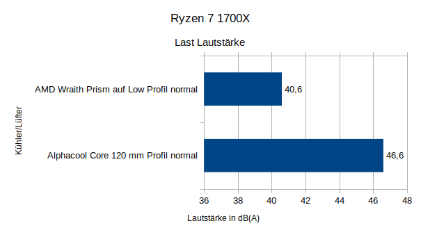 R1700x_load_sound.png