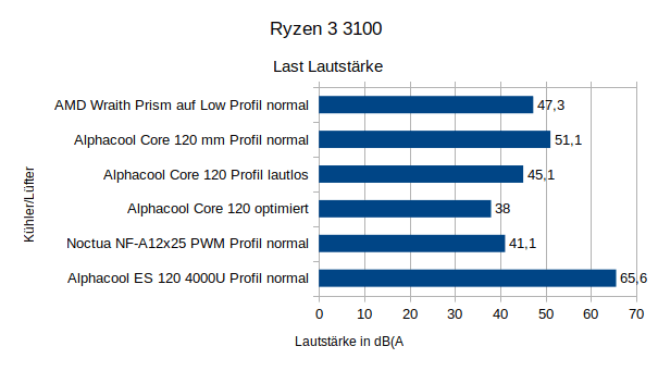 R3100_load_sound.png