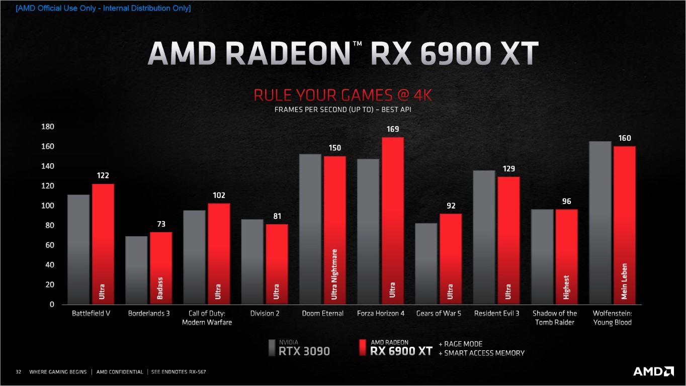 Radeon-RX-6000-12.jpg