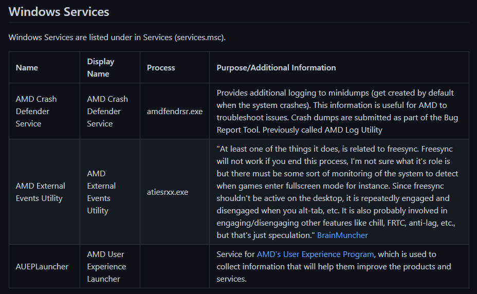 RadeonSlimmer_SystemServices.png