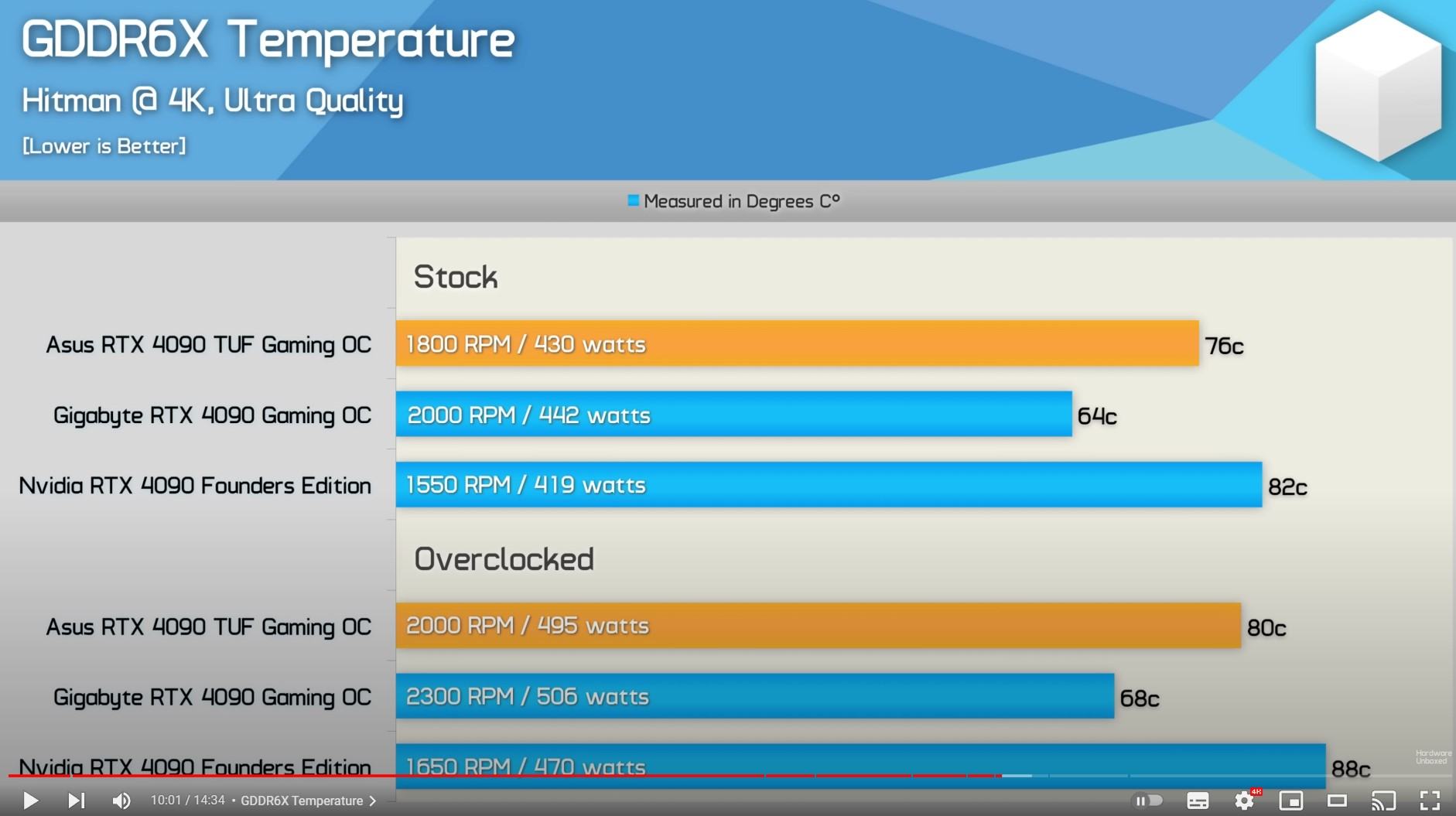 Ram-pads_gigabyte.jpg