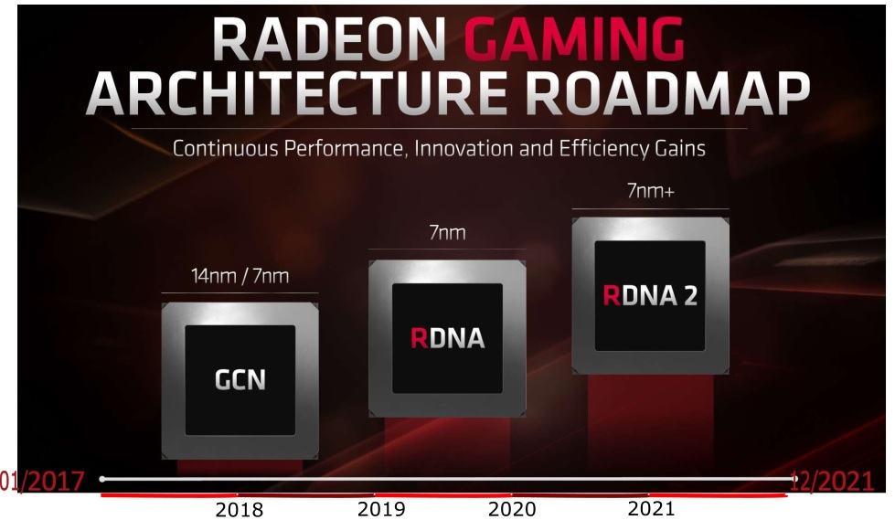 RDNA2_2.jpg