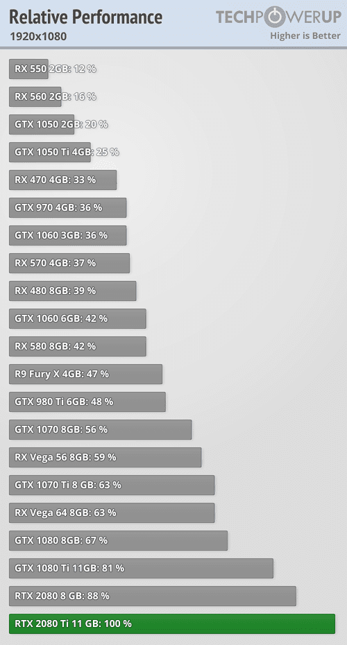 relative-performance_1920-1080.png